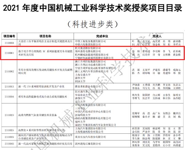 喜訊：杭叉集團(tuán)榮獲2021年度中國機(jī)械工業(yè)科學(xué)技術(shù)獎二等獎