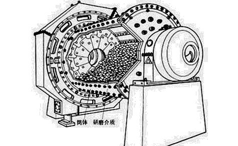 �¹���ĥ�C(j��)�S�ң��������ĥ�C(j��)���M���Ԫ���I(y��)����